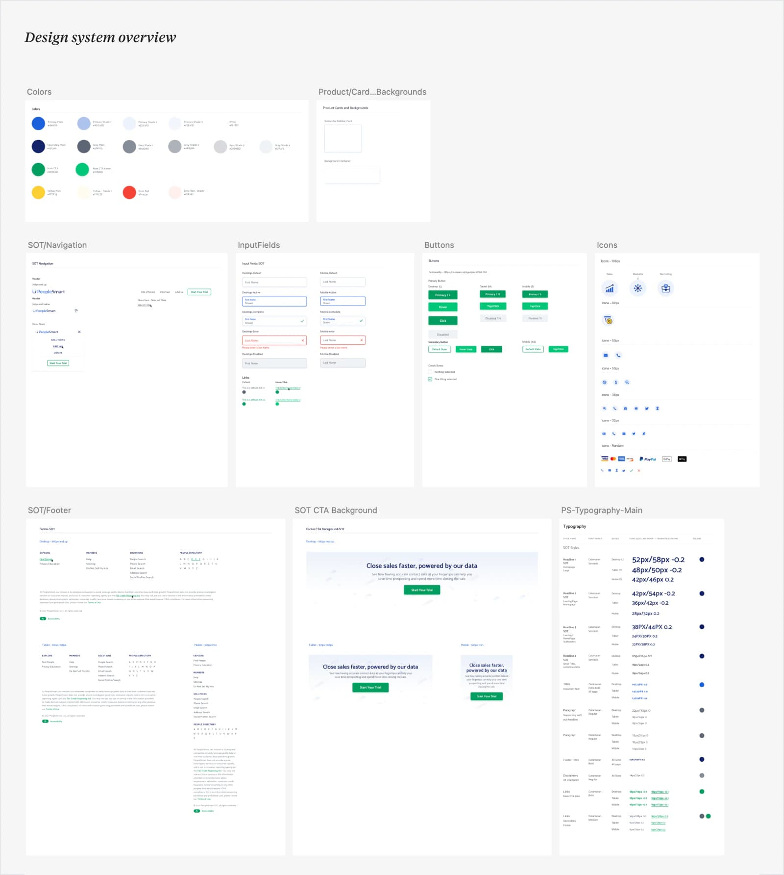 PeopleSmart design system overview