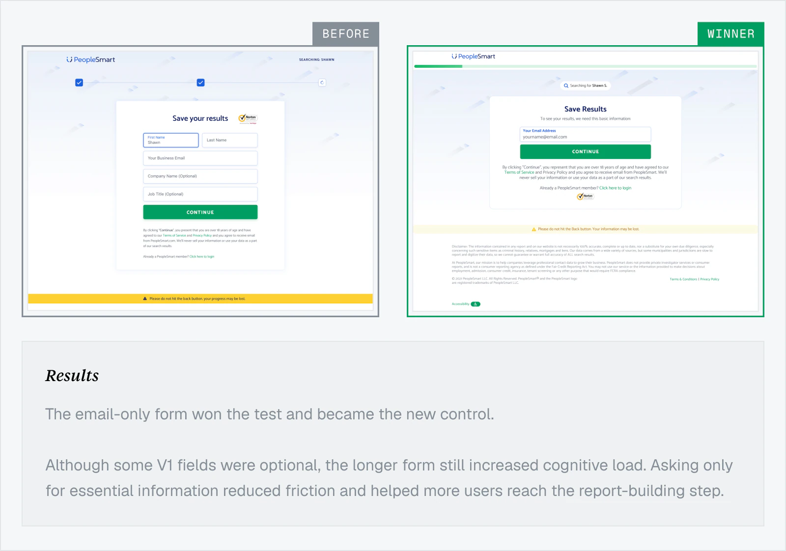 Full and email-only lead capture tests with results