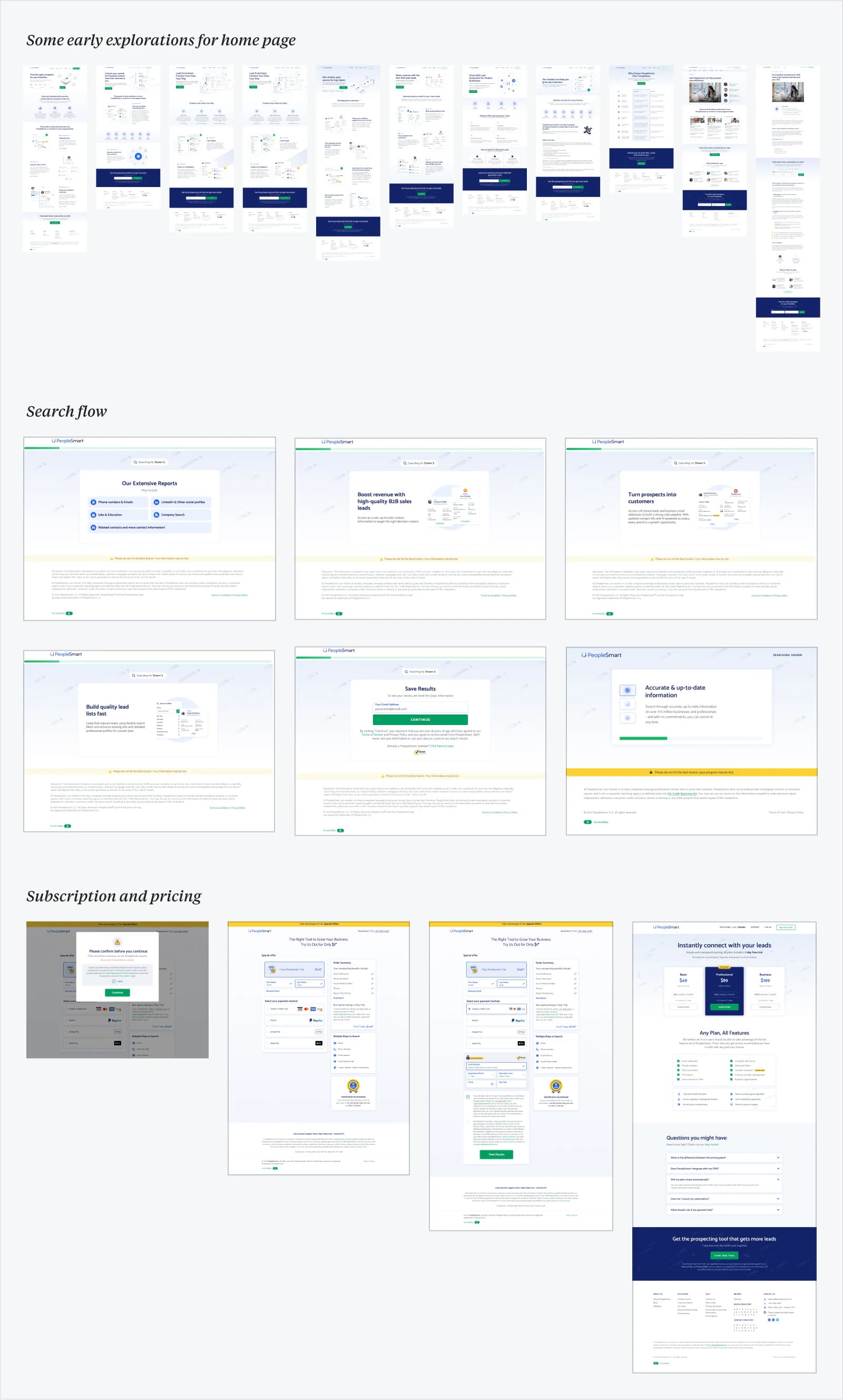 Shipped PeopleSmart marketing pages, search flow, and subscription flow